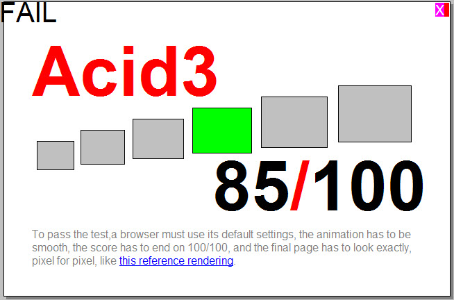 Beim Acid3 Test erreicht Opera 9.62 85 von 100 möglichen Punkten.